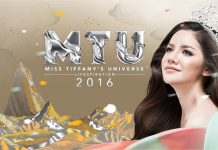 Miss Tiffany’s Universe 2016 Finalists